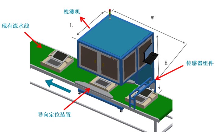 影像測量儀專機(jī)-電腦筆記本BC面檢測設(shè)備